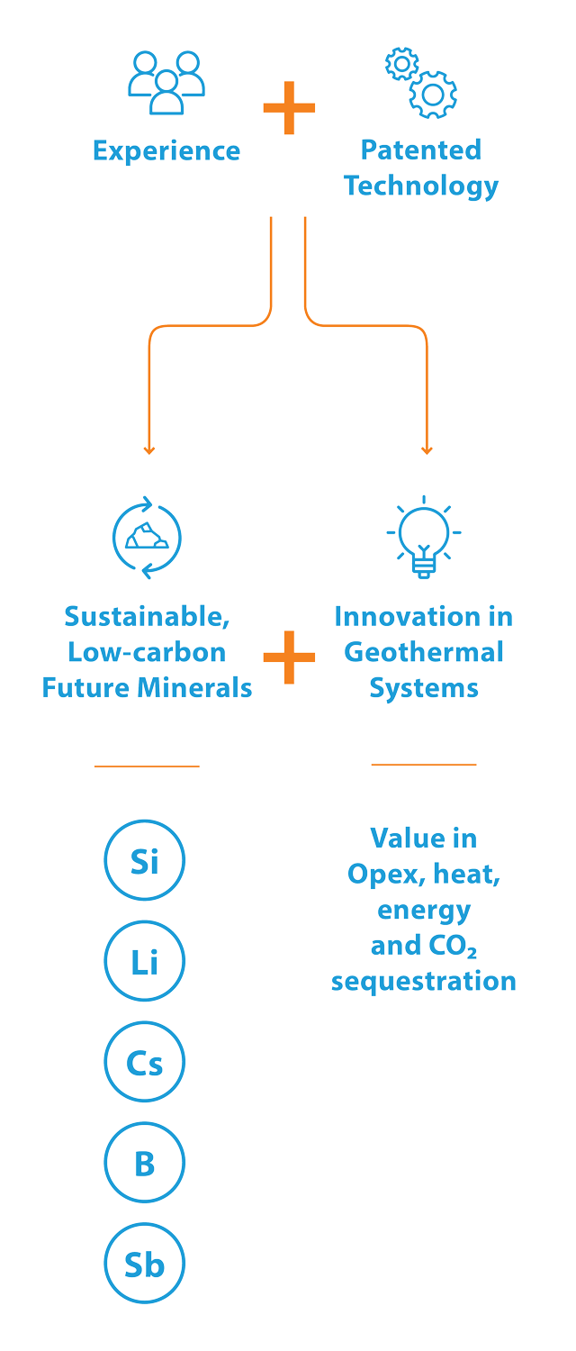 Geo40-Infographic-m